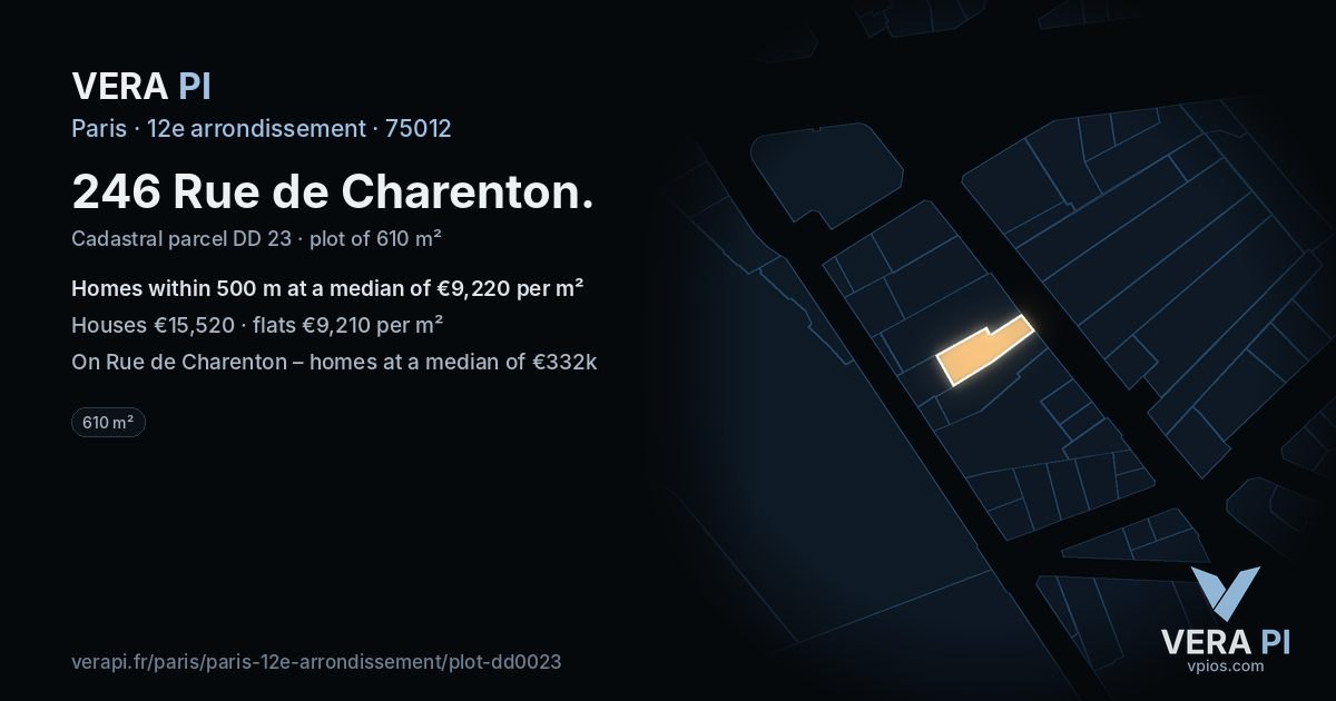 246 Rue de Charenton, 12e arrondissement at night – the plot lit, the parcels around coloured by the prices near them