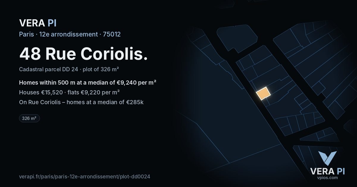 48 Rue Coriolis, 12e arrondissement at night – the plot lit, the parcels around coloured by the prices near them