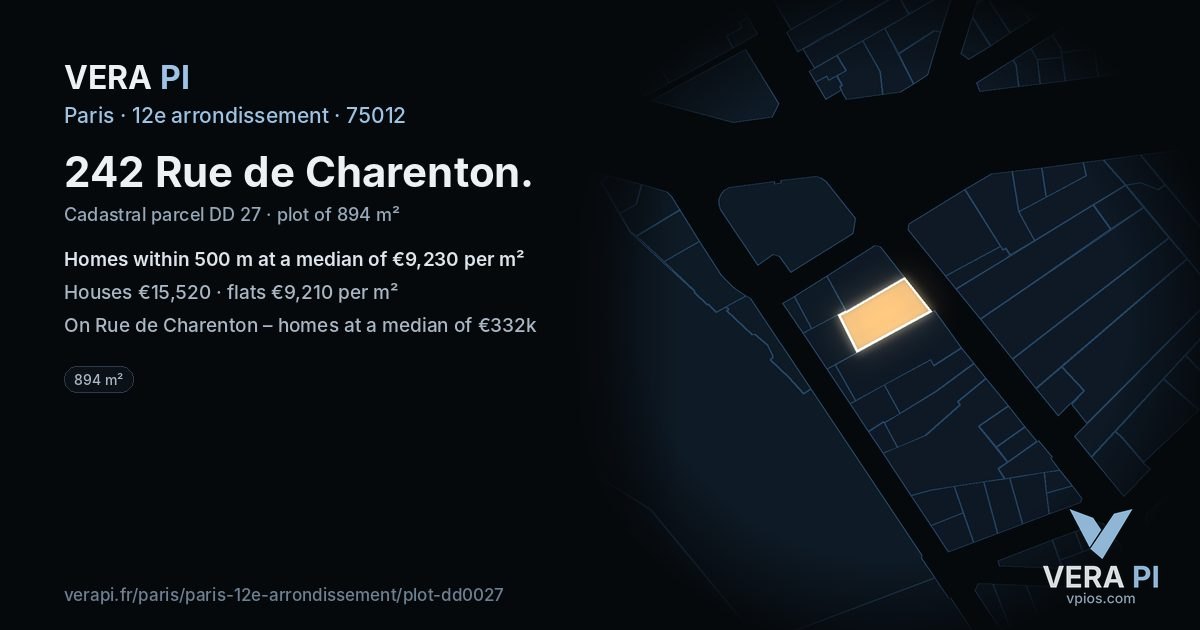 242 Rue de Charenton, 12e arrondissement at night – the plot lit, the parcels around coloured by the prices near them