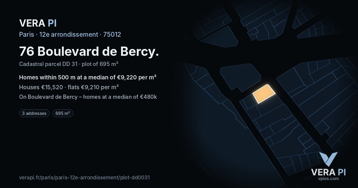 76 Boulevard de Bercy, 12e arrondissement at night – the plot lit, the parcels around coloured by the prices near them