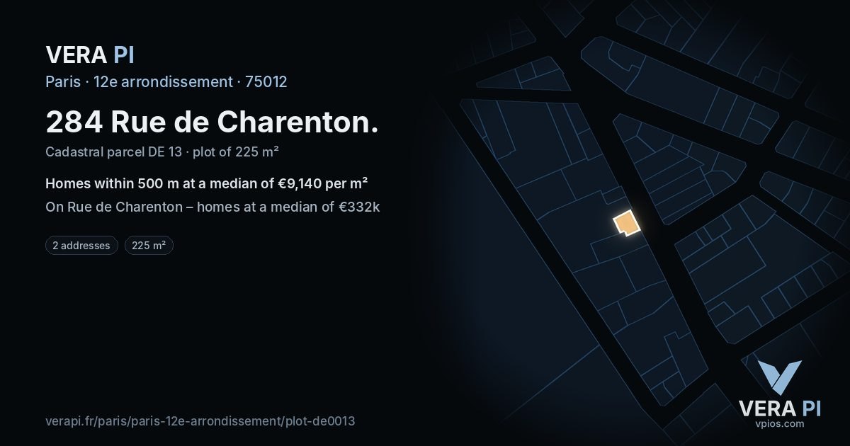 284 Rue de Charenton, 12e arrondissement at night – the plot lit, the parcels around coloured by the prices near them