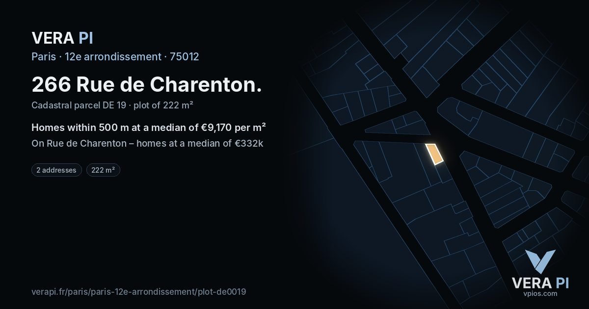 266 Rue de Charenton, 12e arrondissement at night – the plot lit, the parcels around coloured by the prices near them