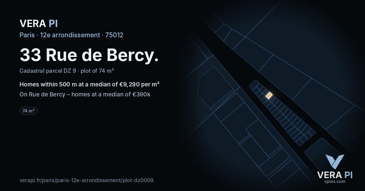 33 Rue de Bercy, 12e arrondissement at night – the plot lit, the parcels around coloured by the prices near them