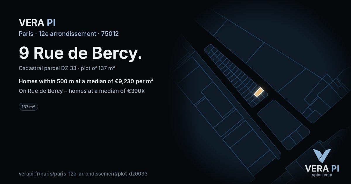 9 Rue de Bercy, 12e arrondissement at night – the plot lit, the parcels around coloured by the prices near them