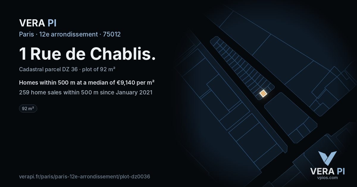 1 Rue de Chablis, 12e arrondissement at night – the plot lit, the parcels around coloured by the prices near them