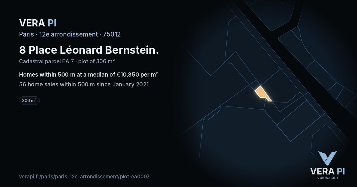 8 Place Léonard Bernstein, 12e arrondissement at night – the plot lit, the parcels around coloured by the prices near them