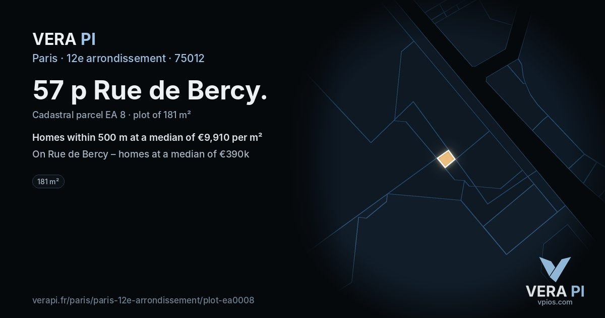 57 p Rue de Bercy, 12e arrondissement at night – the plot lit, the parcels around coloured by the prices near them