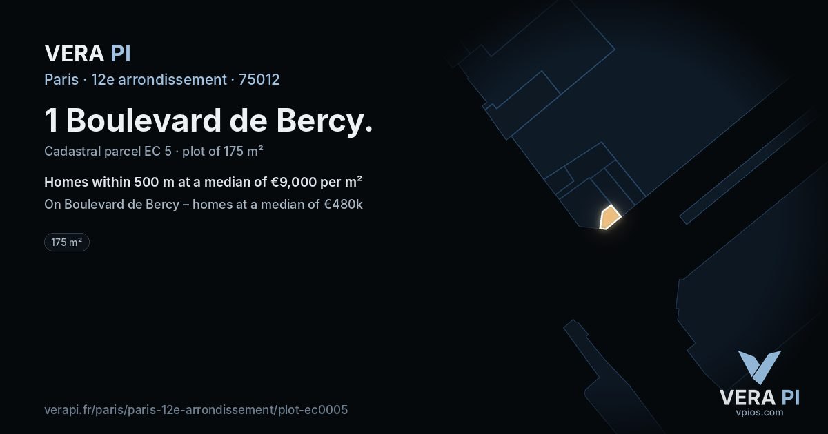 1 Boulevard de Bercy, 12e arrondissement at night – the plot lit, the parcels around coloured by the prices near them