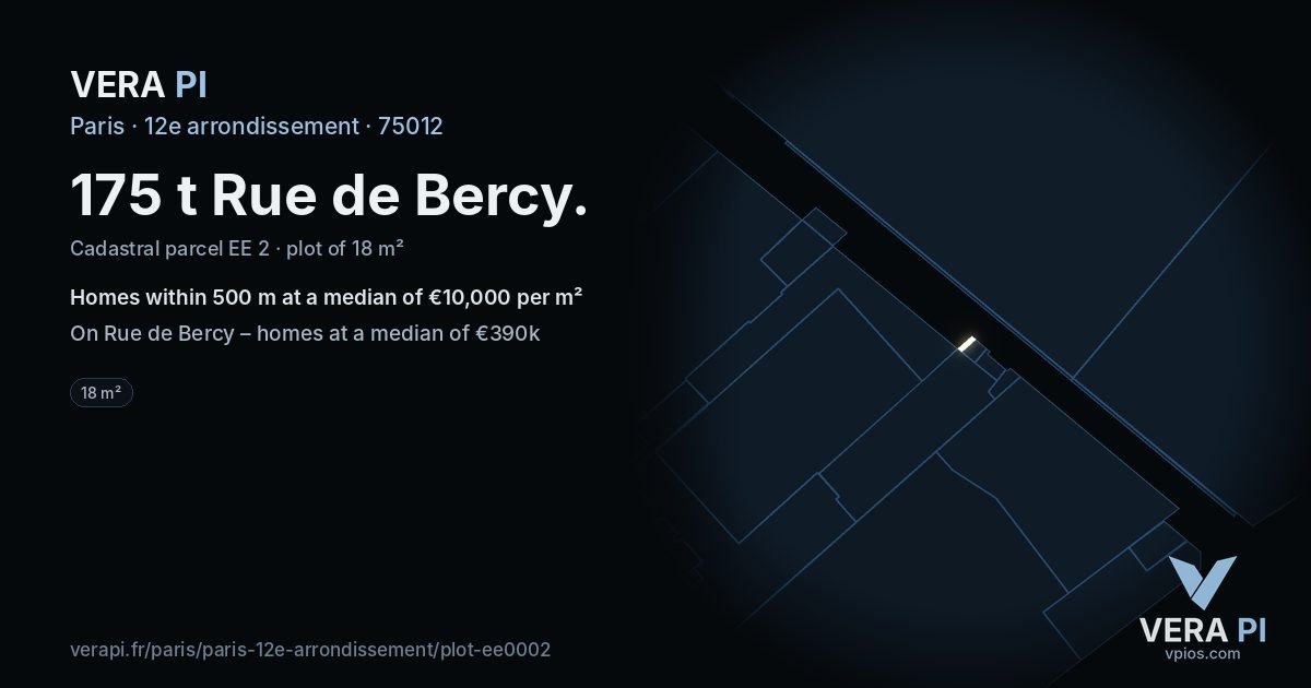 175 t Rue de Bercy, 12e arrondissement at night – the plot lit, the parcels around coloured by the prices near them