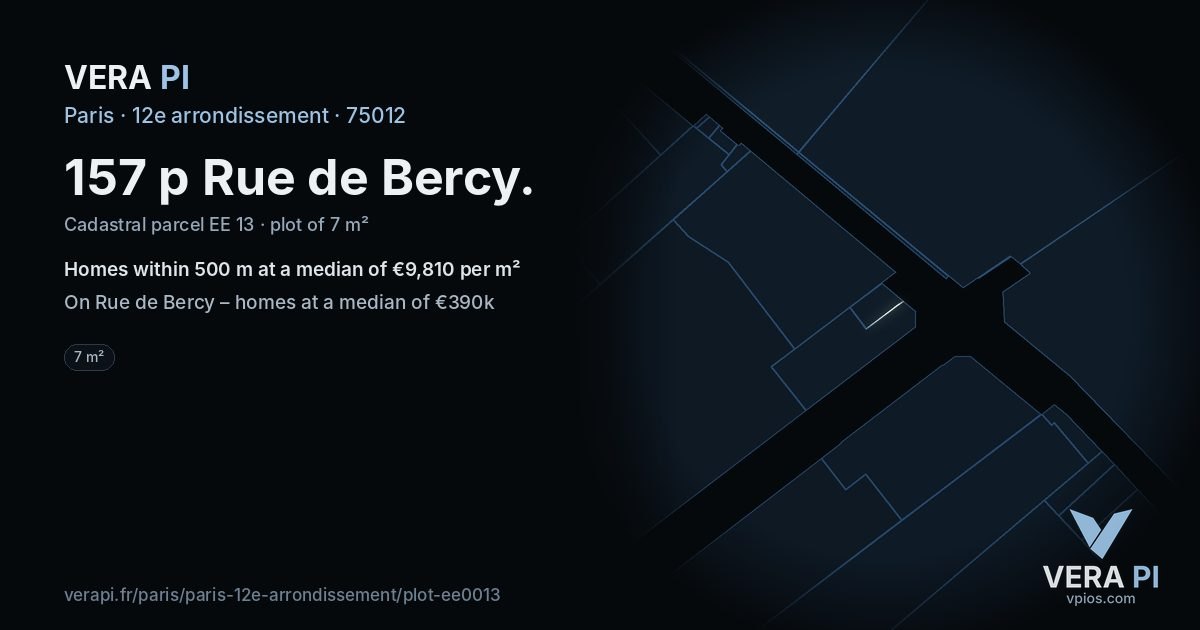 157 p Rue de Bercy, 12e arrondissement at night – the plot lit, the parcels around coloured by the prices near them