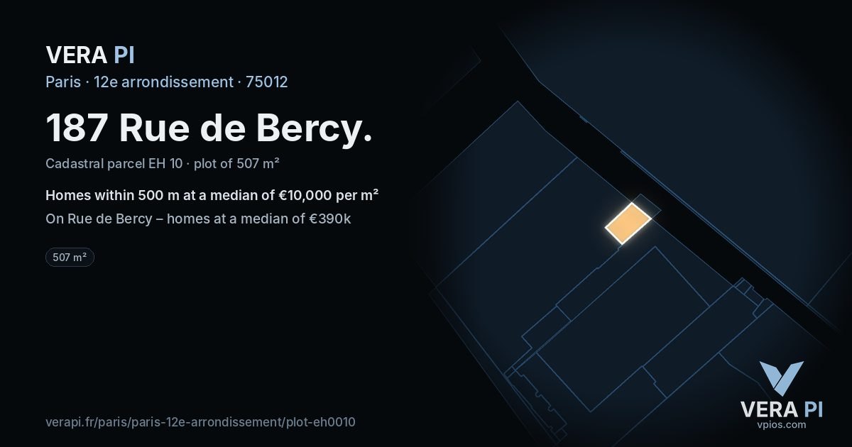 187 Rue de Bercy, 12e arrondissement at night – the plot lit, the parcels around coloured by the prices near them