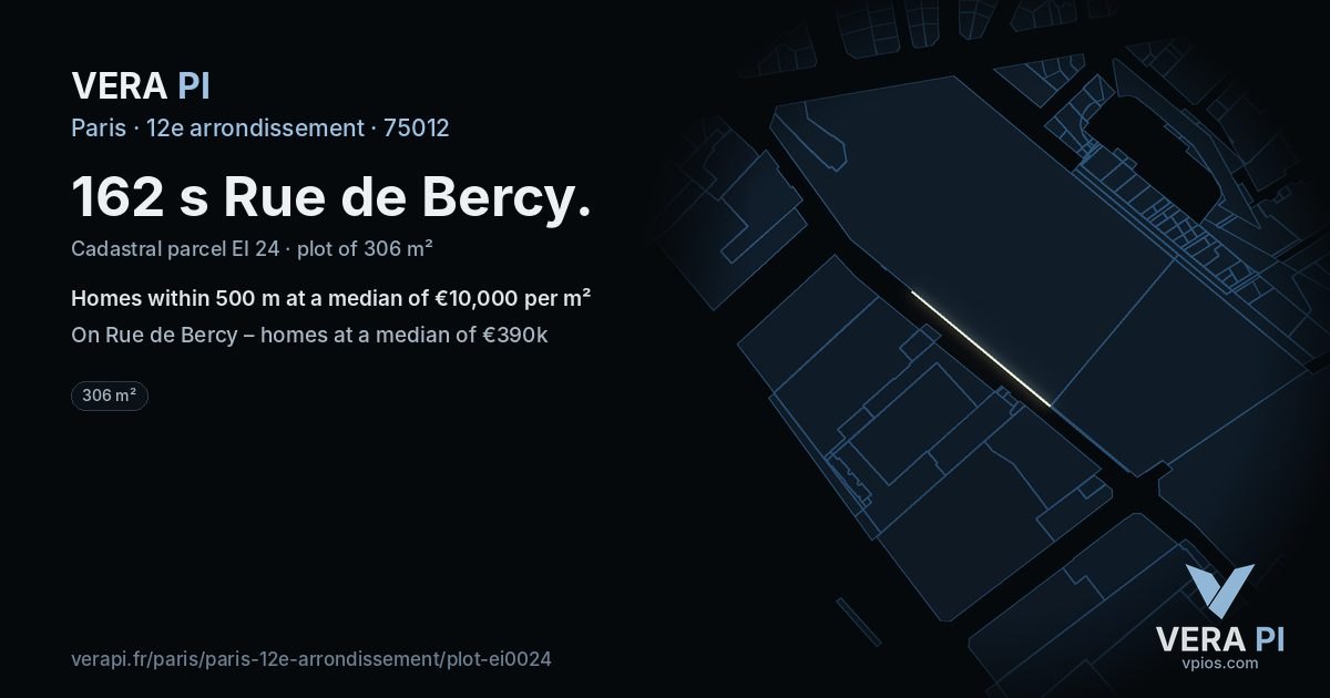162 s Rue de Bercy, 12e arrondissement at night – the plot lit, the parcels around coloured by the prices near them