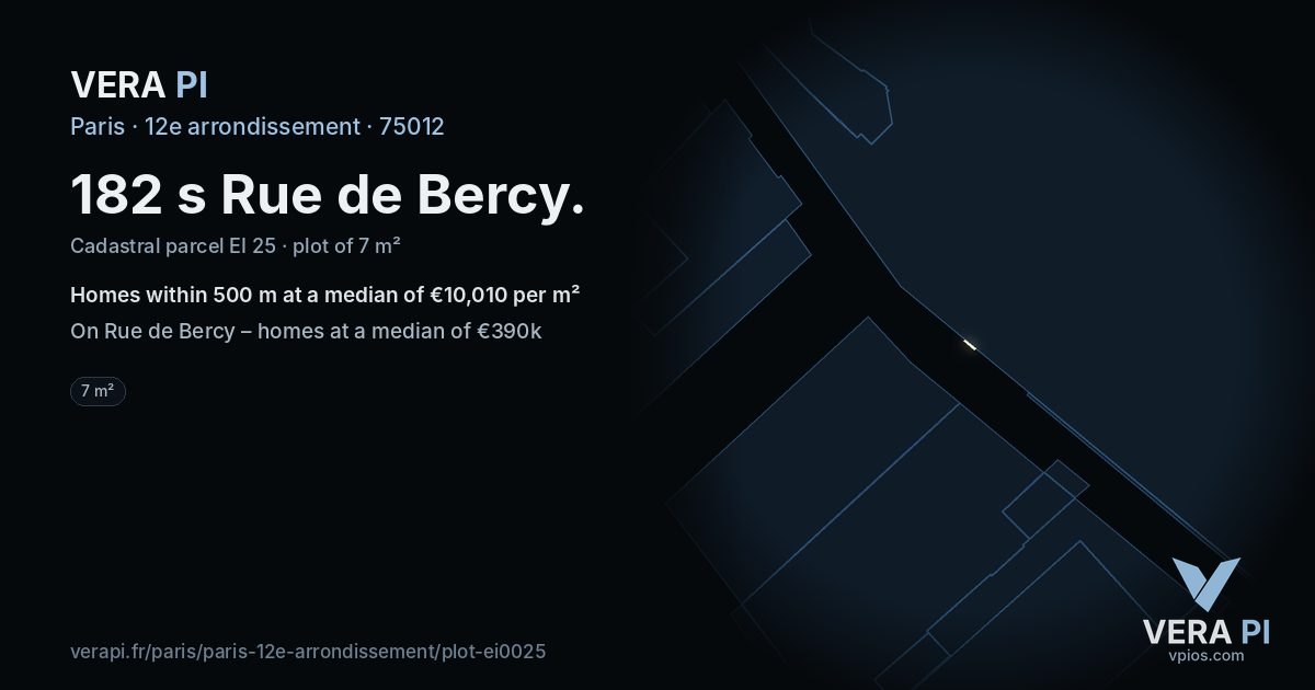 182 s Rue de Bercy, 12e arrondissement at night – the plot lit, the parcels around coloured by the prices near them