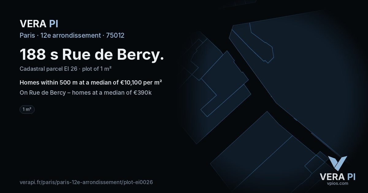 188 s Rue de Bercy, 12e arrondissement at night – the plot lit, the parcels around coloured by the prices near them