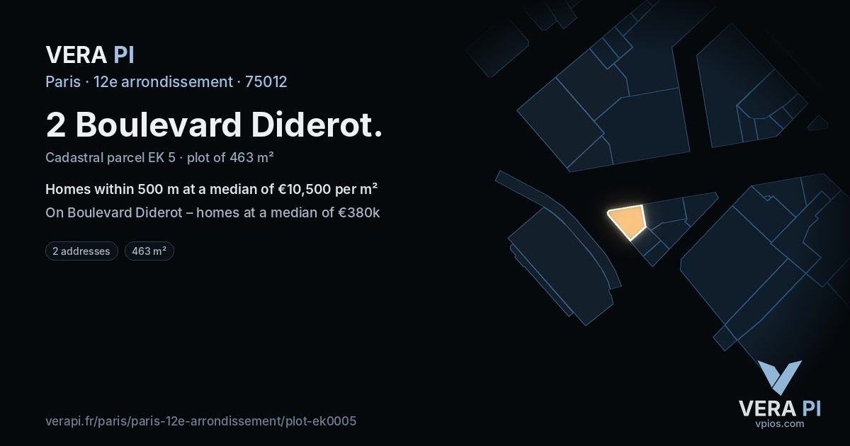 2 Boulevard Diderot, 12e arrondissement at night – the plot lit, the parcels around coloured by the prices near them