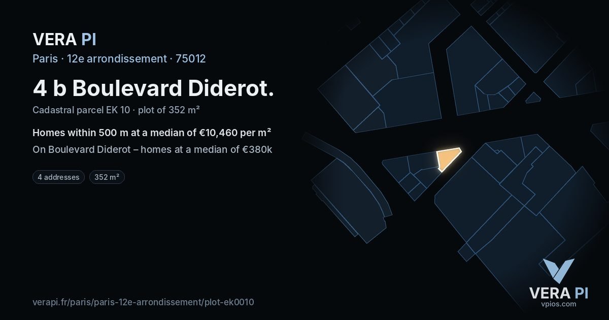 4 b Boulevard Diderot, 12e arrondissement at night – the plot lit, the parcels around coloured by the prices near them
