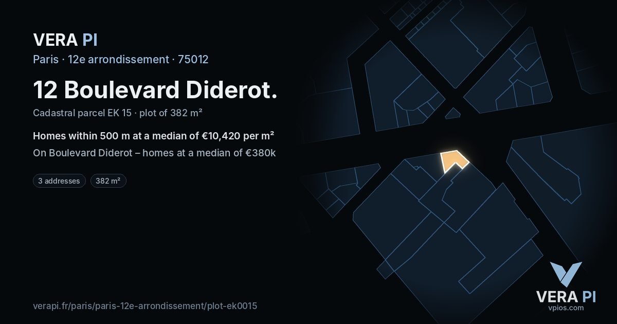 12 Boulevard Diderot, 12e arrondissement at night – the plot lit, the parcels around coloured by the prices near them