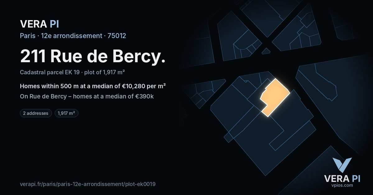 211 Rue de Bercy, 12e arrondissement at night – the plot lit, the parcels around coloured by the prices near them