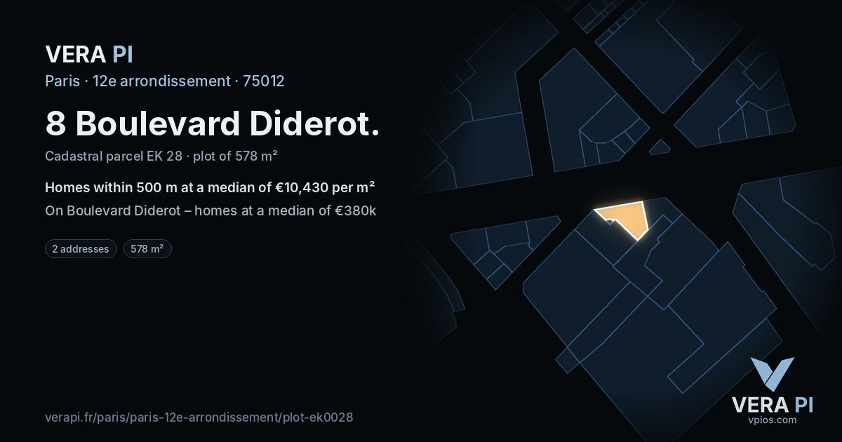 8 Boulevard Diderot, 12e arrondissement at night – the plot lit, the parcels around coloured by the prices near them
