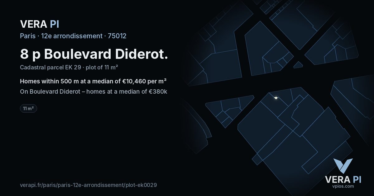 8 p Boulevard Diderot, 12e arrondissement at night – the plot lit, the parcels around coloured by the prices near them