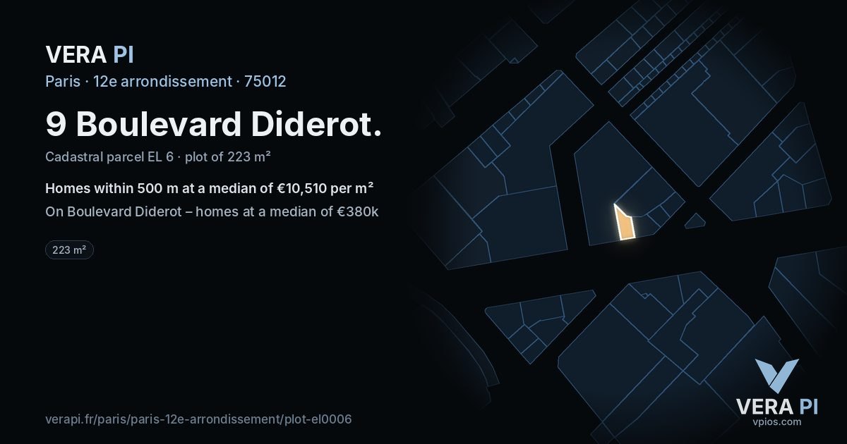 9 Boulevard Diderot, 12e arrondissement at night – the plot lit, the parcels around coloured by the prices near them