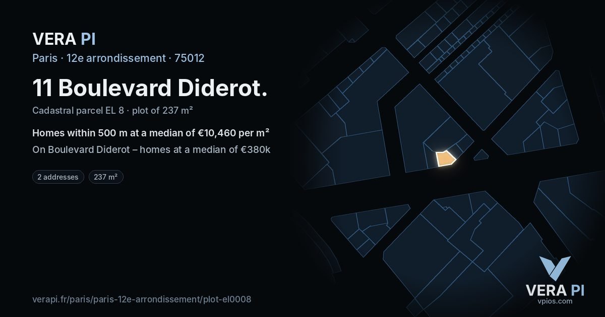 11 Boulevard Diderot, 12e arrondissement at night – the plot lit, the parcels around coloured by the prices near them