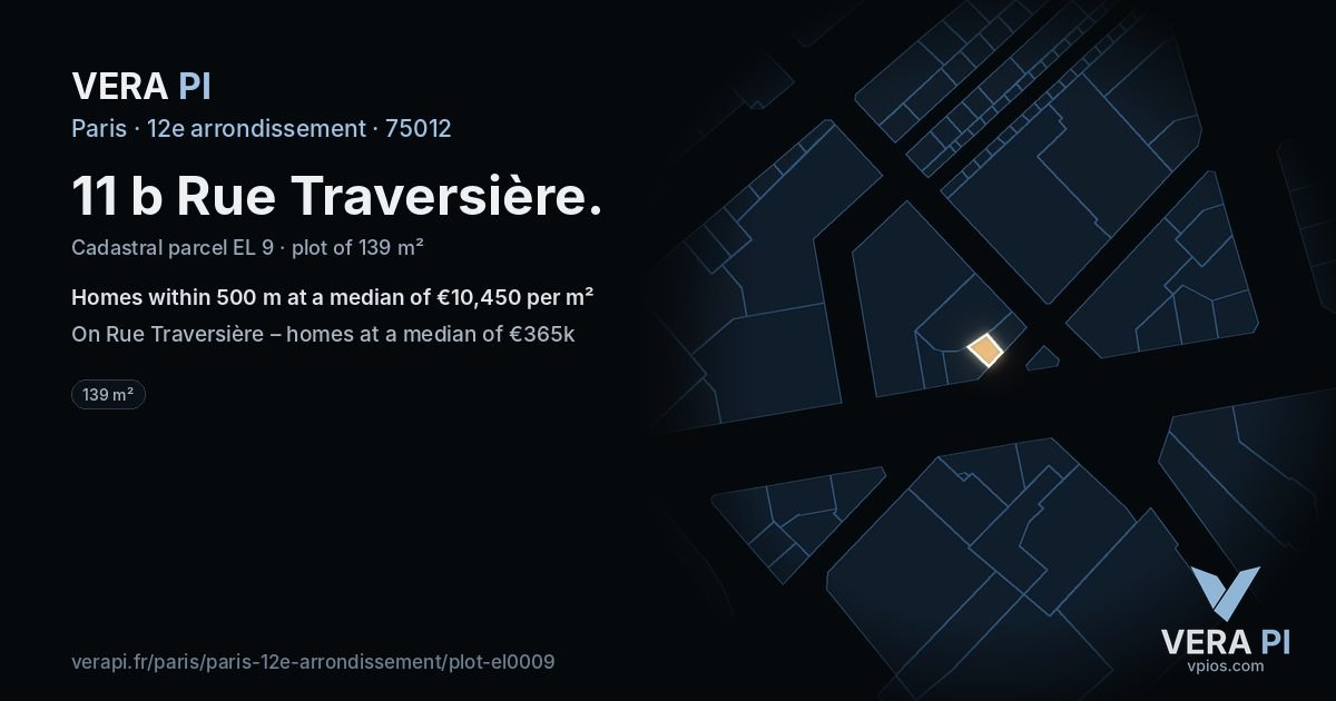 11 b Rue Traversière, 12e arrondissement at night – the plot lit, the parcels around coloured by the prices near them