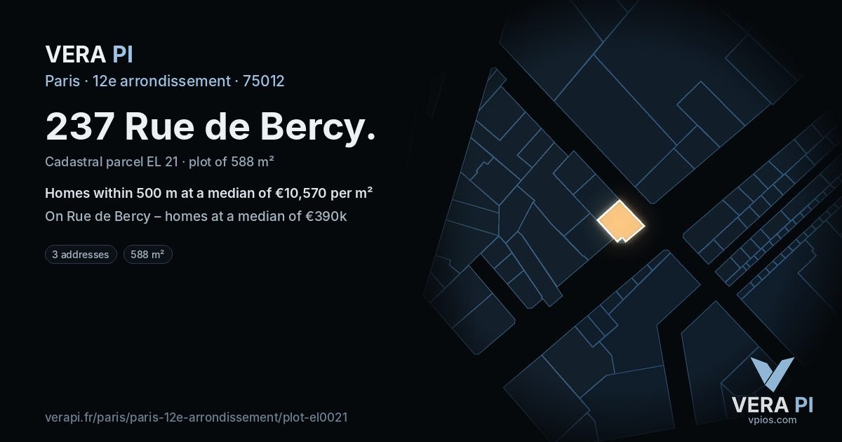 237 Rue de Bercy, 12e arrondissement at night – the plot lit, the parcels around coloured by the prices near them
