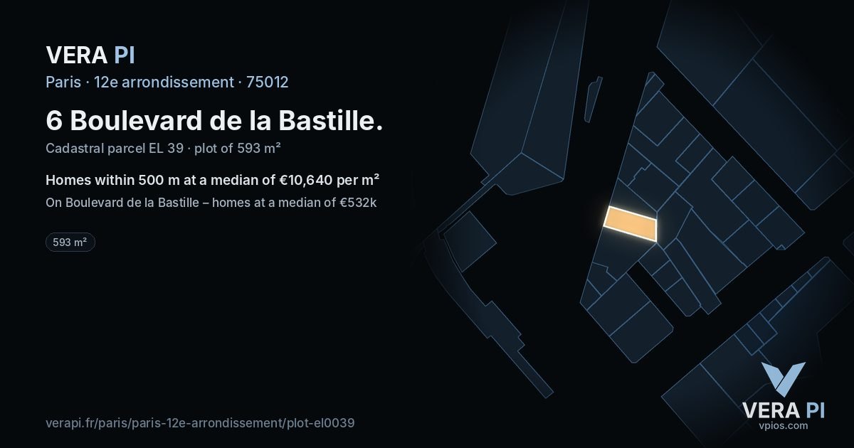 6 Boulevard de la Bastille, 12e arrondissement at night – the plot lit, the parcels around coloured by the prices near them
