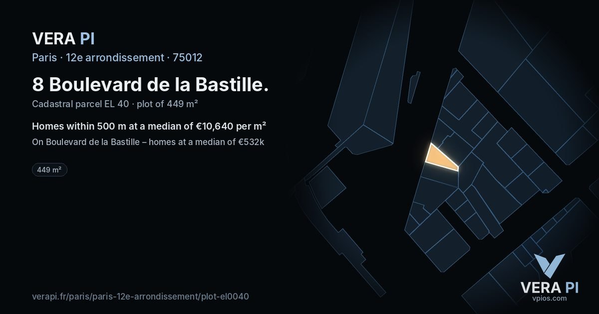 8 Boulevard de la Bastille, 12e arrondissement at night – the plot lit, the parcels around coloured by the prices near them