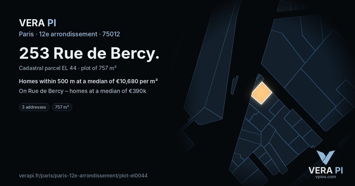 253 Rue de Bercy, 12e arrondissement at night – the plot lit, the parcels around coloured by the prices near them