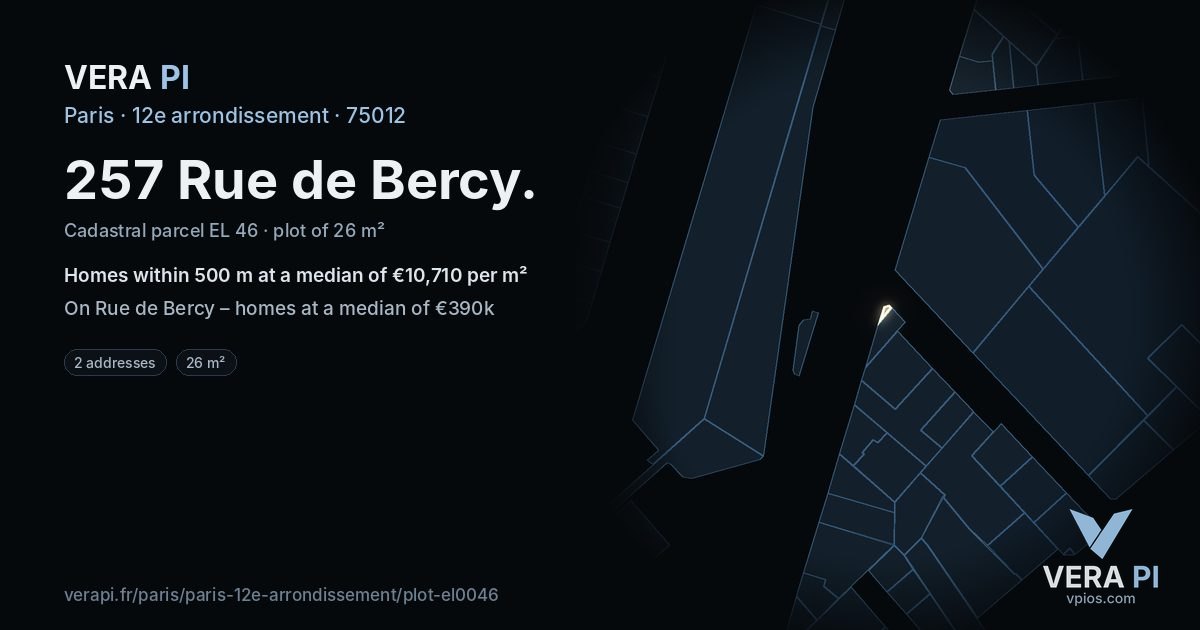 257 Rue de Bercy, 12e arrondissement at night – the plot lit, the parcels around coloured by the prices near them