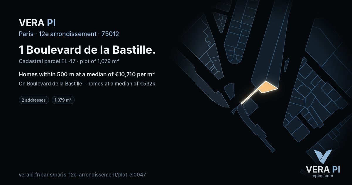 1 Boulevard de la Bastille, 12e arrondissement at night – the plot lit, the parcels around coloured by the prices near them