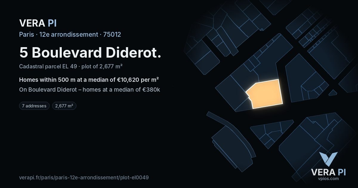 5 Boulevard Diderot, 12e arrondissement at night – the plot lit, the parcels around coloured by the prices near them