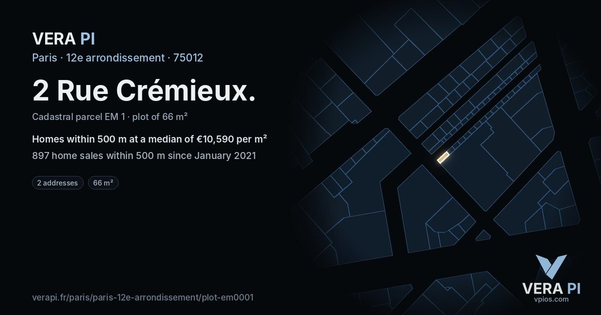 2 Rue Crémieux, 12e arrondissement at night – the plot lit, the parcels around coloured by the prices near them
