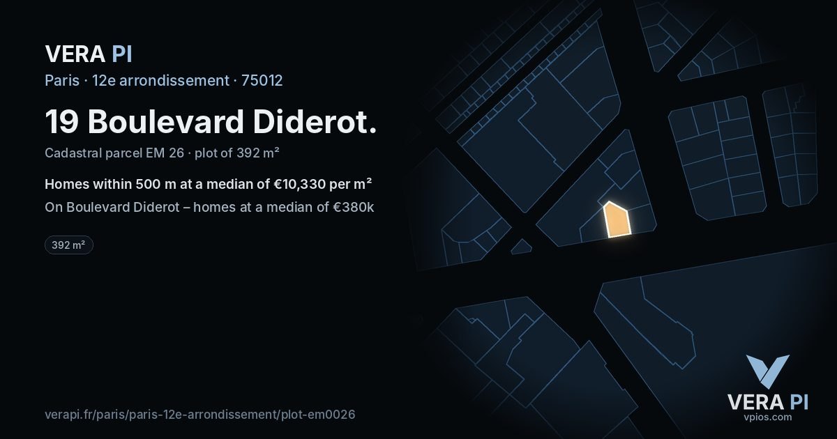 19 Boulevard Diderot, 12e arrondissement at night – the plot lit, the parcels around coloured by the prices near them