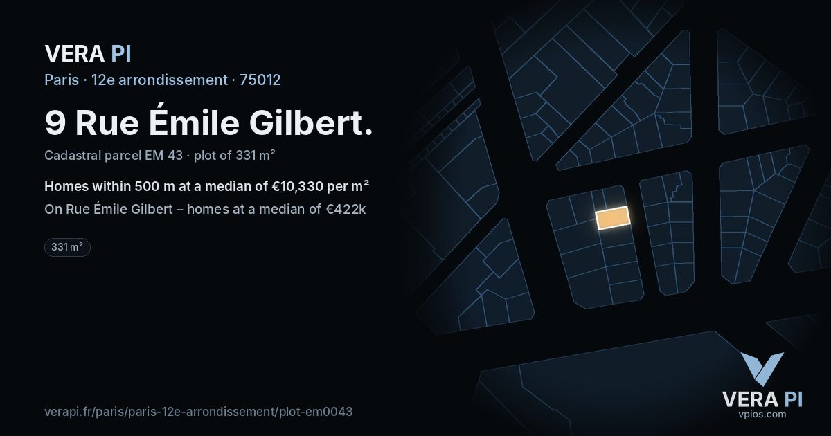 9 Rue Émile Gilbert, 12e arrondissement at night – the plot lit, the parcels around coloured by the prices near them