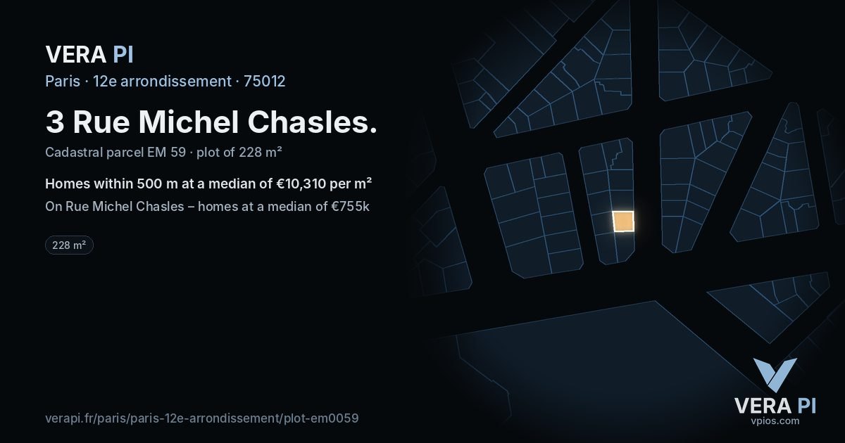 3 Rue Michel Chasles, 12e arrondissement at night – the plot lit, the parcels around coloured by the prices near them