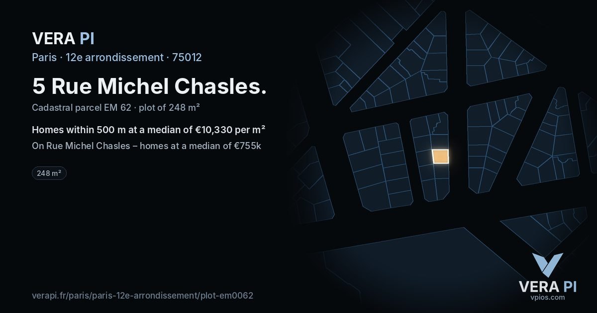 5 Rue Michel Chasles, 12e arrondissement at night – the plot lit, the parcels around coloured by the prices near them
