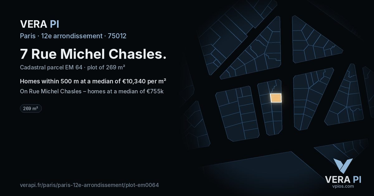 7 Rue Michel Chasles, 12e arrondissement at night – the plot lit, the parcels around coloured by the prices near them