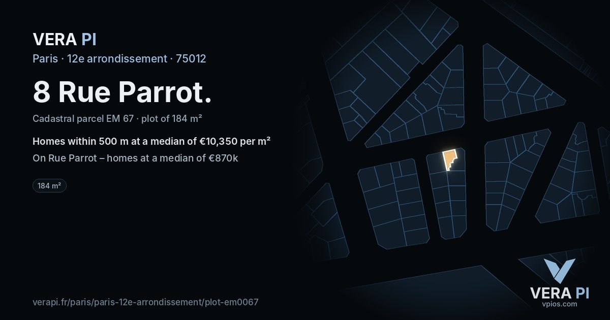 8 Rue Parrot, 12e arrondissement at night – the plot lit, the parcels around coloured by the prices near them