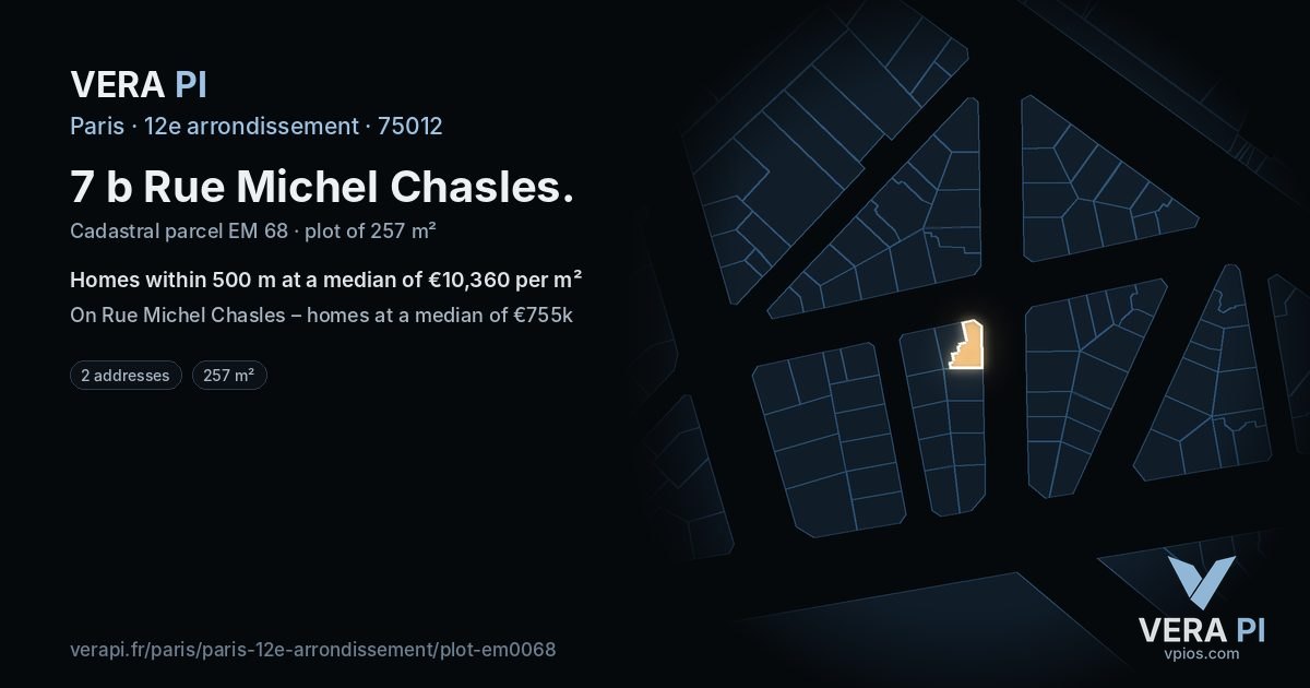7 b Rue Michel Chasles, 12e arrondissement at night – the plot lit, the parcels around coloured by the prices near them