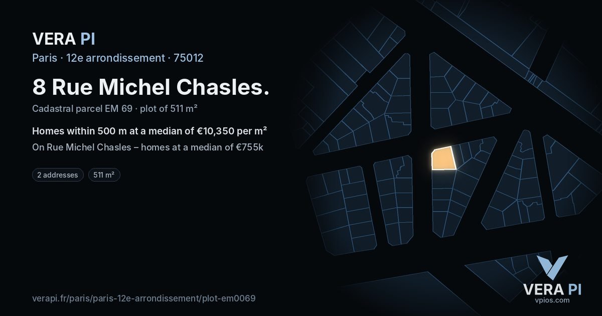 8 Rue Michel Chasles, 12e arrondissement at night – the plot lit, the parcels around coloured by the prices near them