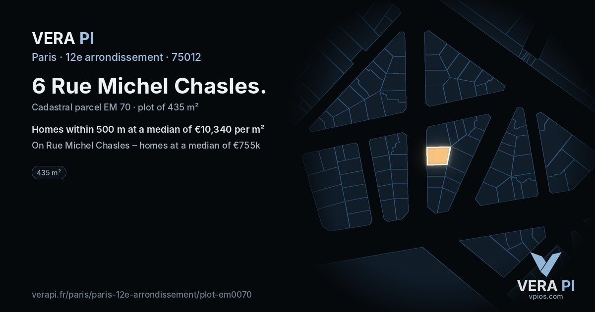 6 Rue Michel Chasles, 12e arrondissement at night – the plot lit, the parcels around coloured by the prices near them