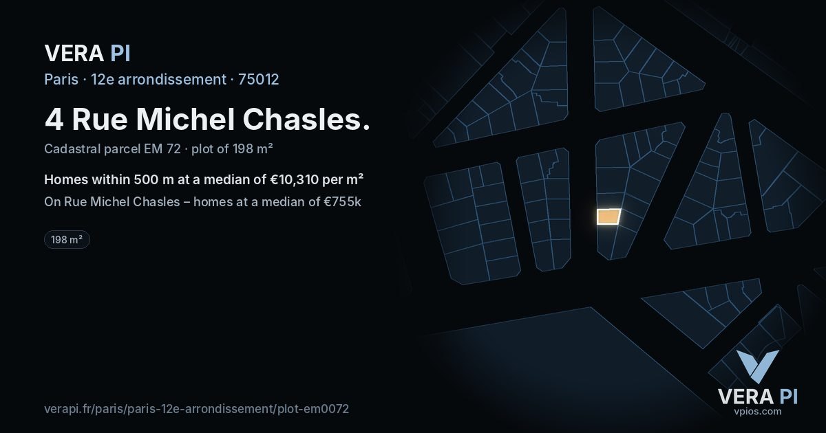 4 Rue Michel Chasles, 12e arrondissement at night – the plot lit, the parcels around coloured by the prices near them