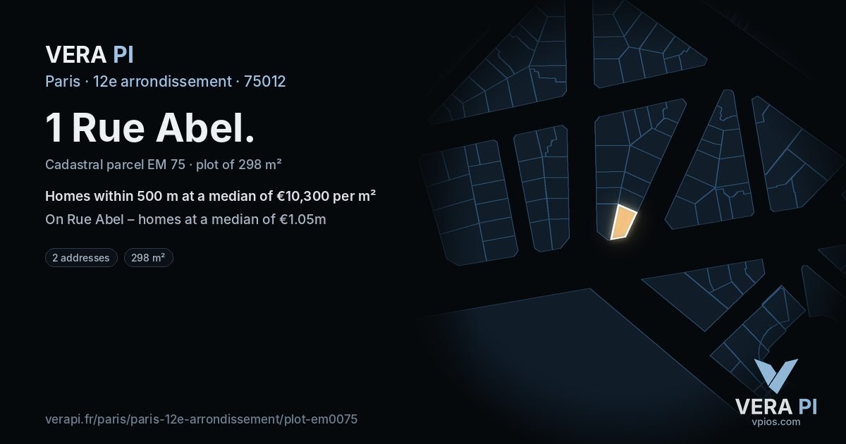 1 Rue Abel, 12e arrondissement at night – the plot lit, the parcels around coloured by the prices near them