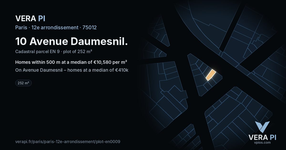 10 Avenue Daumesnil, 12e arrondissement at night – the plot lit, the parcels around coloured by the prices near them