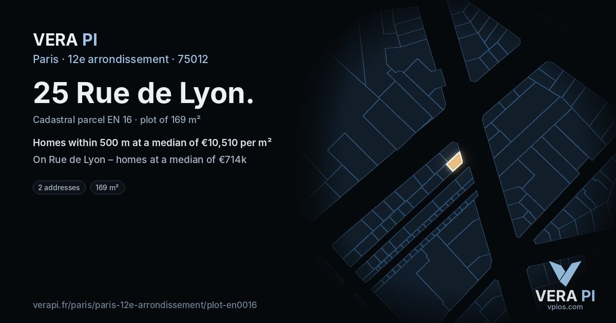 25 Rue de Lyon, 12e arrondissement at night – the plot lit, the parcels around coloured by the prices near them