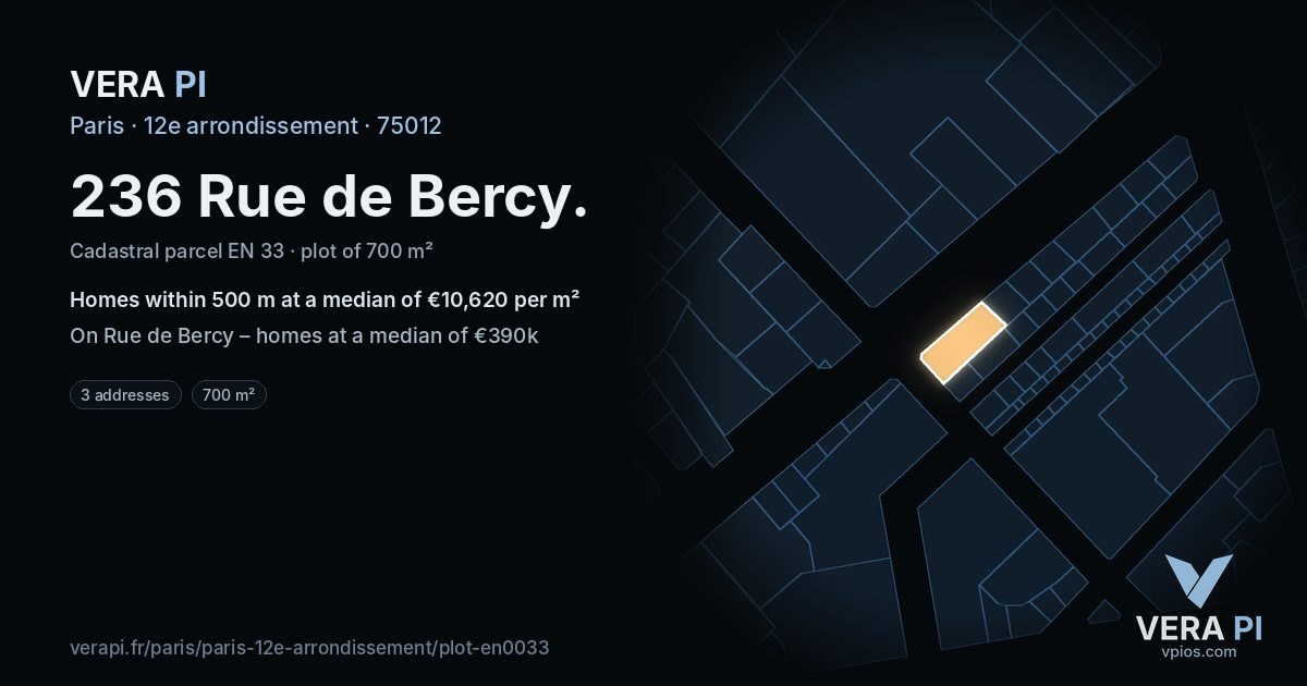 236 Rue de Bercy, 12e arrondissement at night – the plot lit, the parcels around coloured by the prices near them