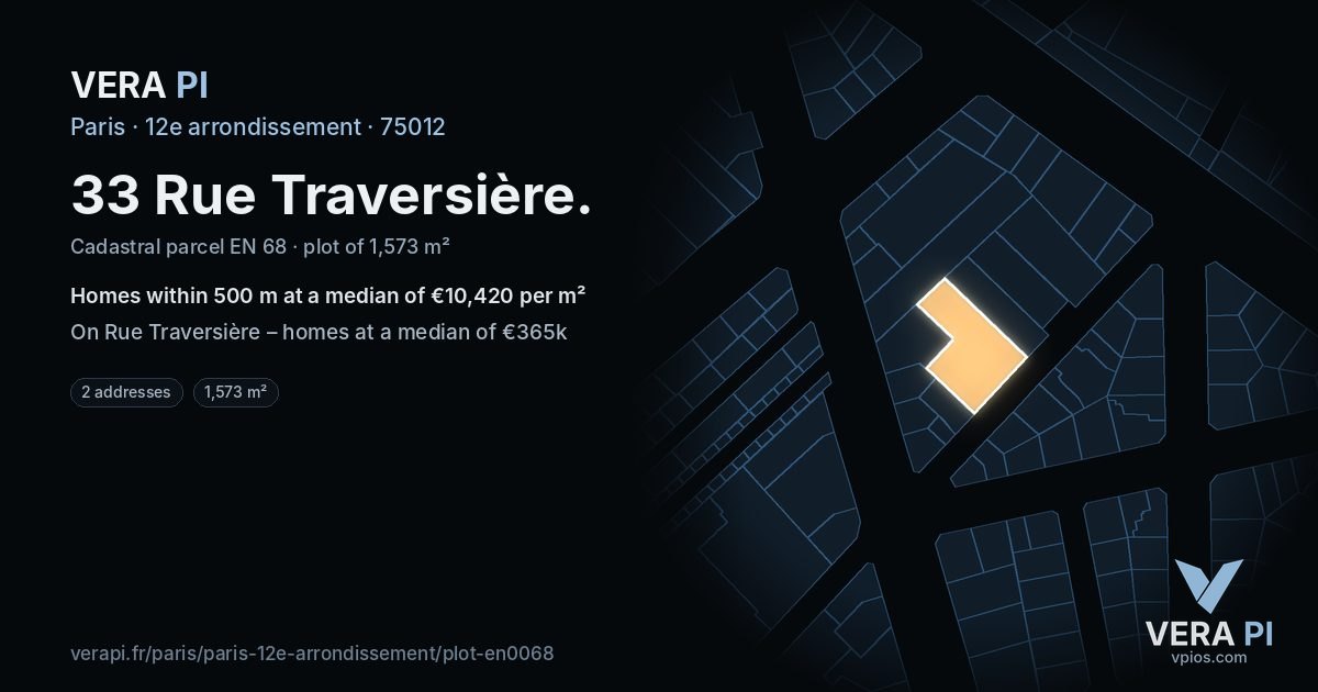 33 Rue Traversière, 12e arrondissement at night – the plot lit, the parcels around coloured by the prices near them